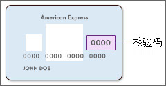 Visa/Mastercard