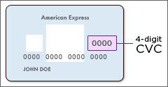 Visa/Mastercard
