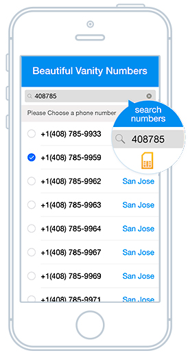 Real Phone Numbers as A Second Line in DIngtone 